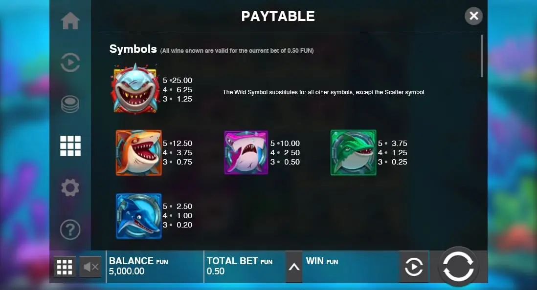 Как открыть демо счет Razor Shark